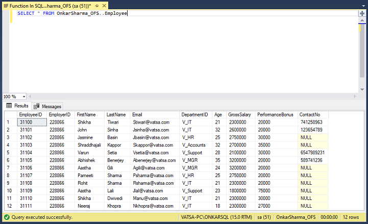 IIF Function In SQL Server